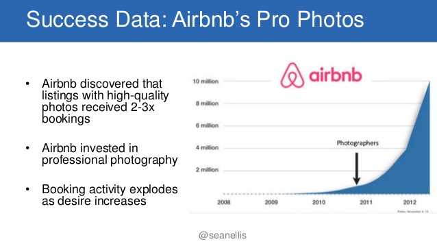 Growth hacking do AirBnB: fotos